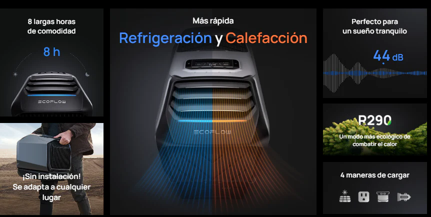 EcoFlow WAVE 2 aire acondicionado portátil compacto