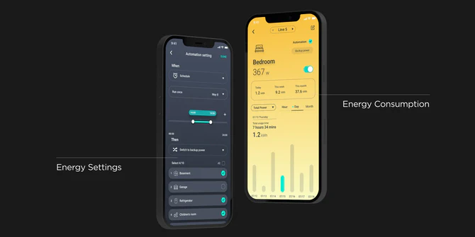 DELTA Pro con ruedas y asa extensible para transportarla