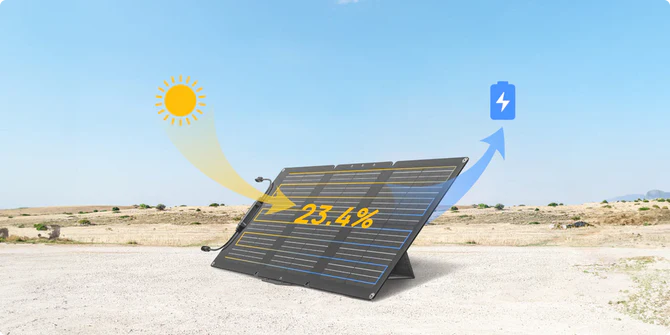 Carga solar rápida con panel EcoFlow 60W