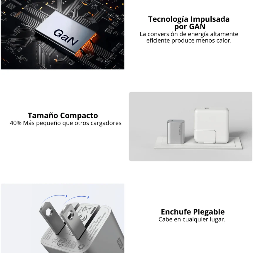 Tamaño compacto del cargador EcoFlow GaN