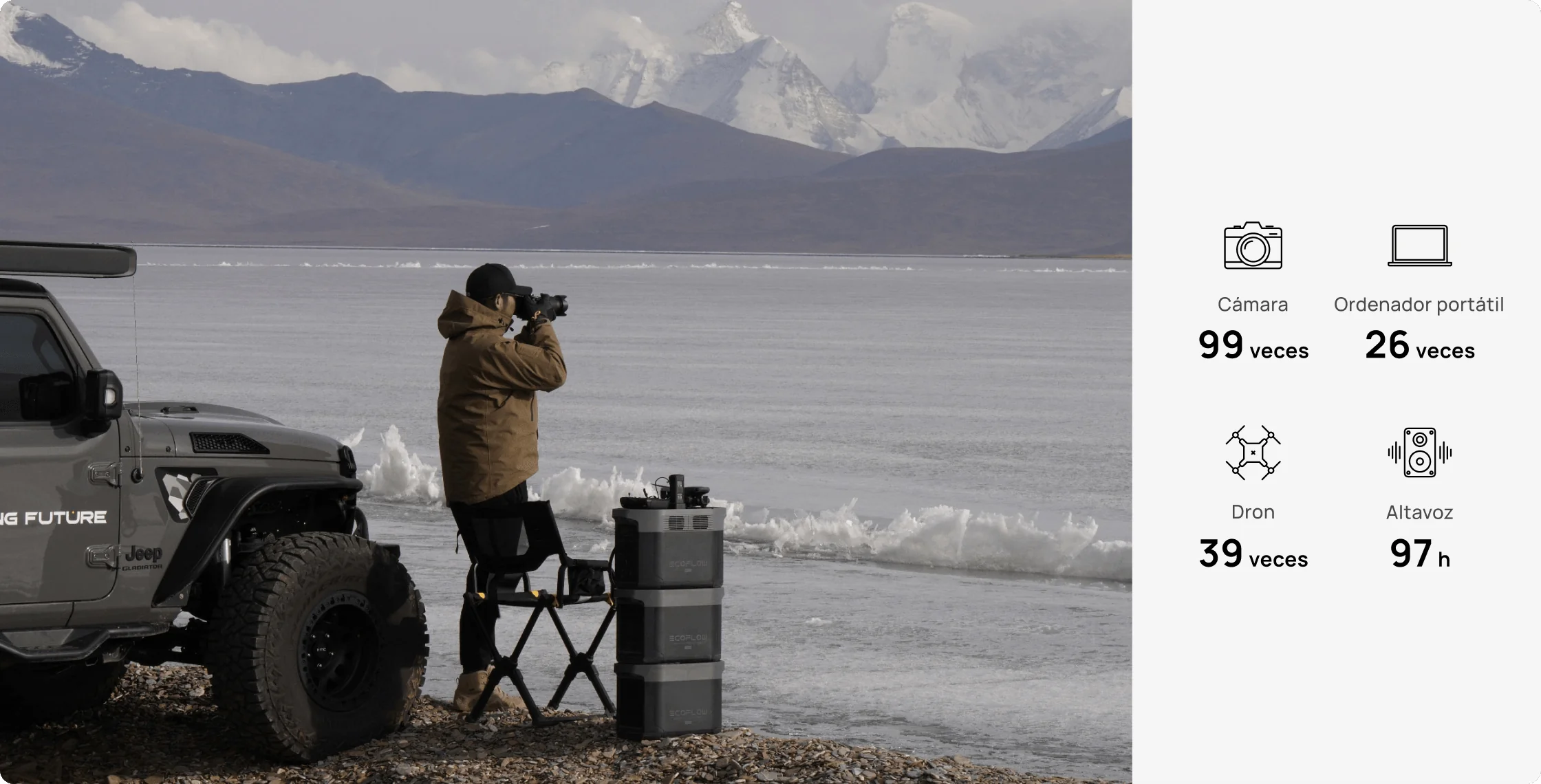 Energía portátil para cine y fotografía con DELTA 2 Max
