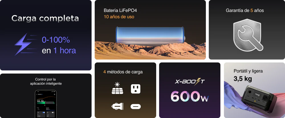 EcoFlow RIVER 2 Max central de energía portátil 512Wh