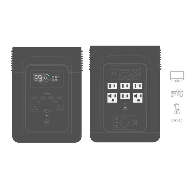 EcoFlow E980 con 15 puertos de salida para electrodomésticos