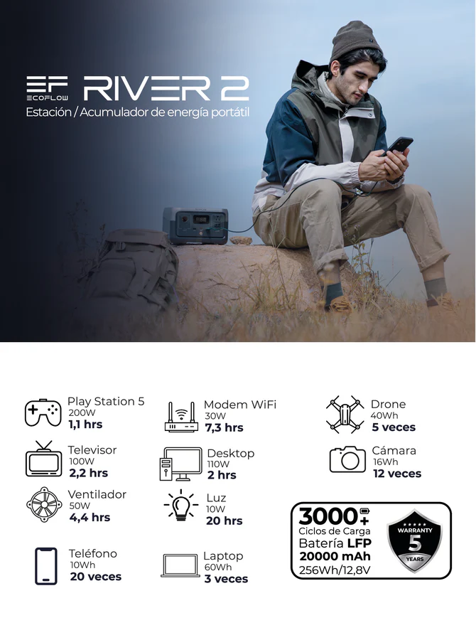 EcoFlow RIVER 2 - Estación de energía portátil