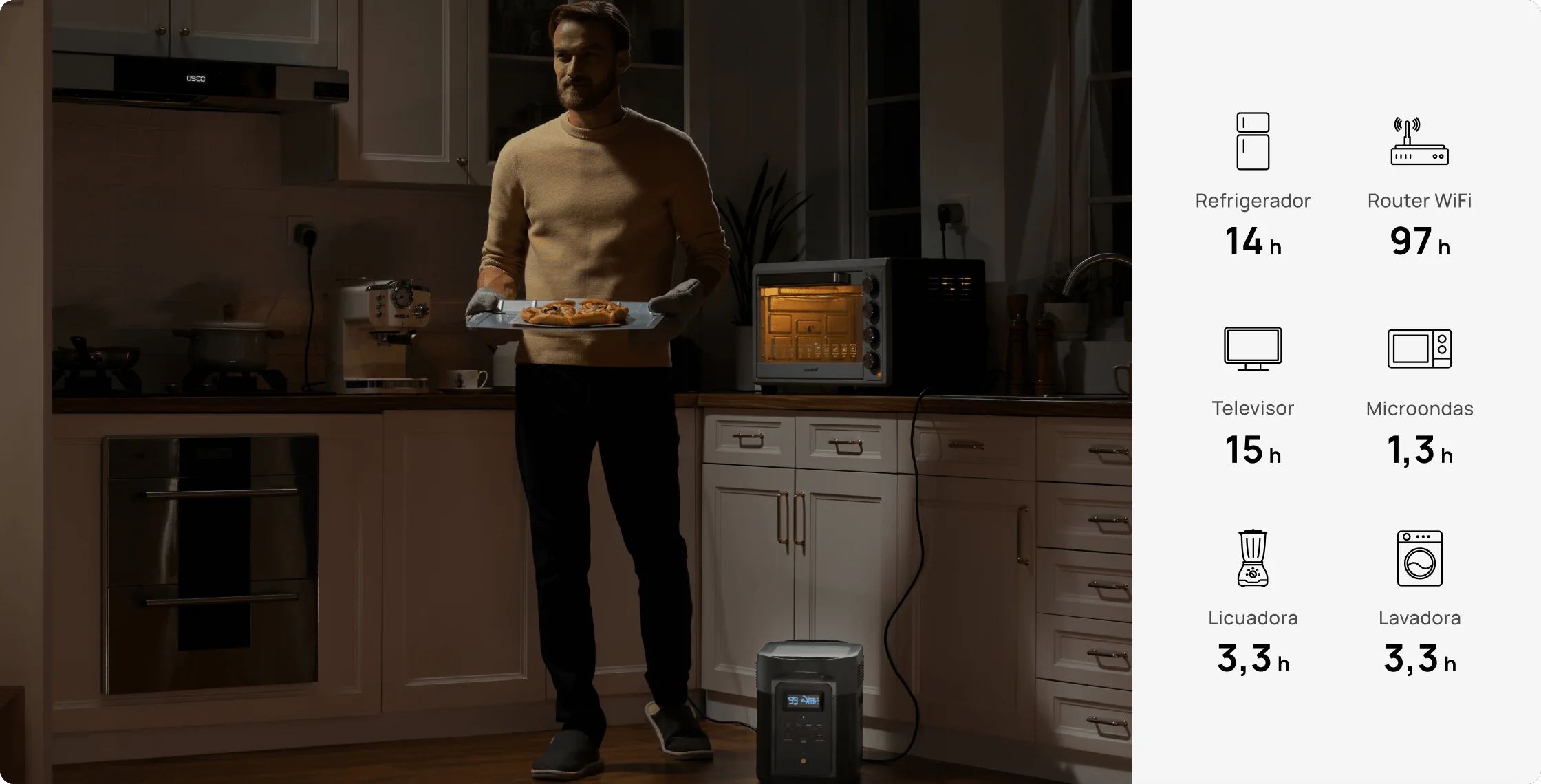 DELTA 2 Max como energía de respaldo para el hogar