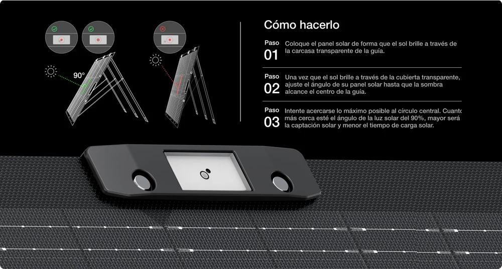 Guía de ángulo solar integrada para optimizar la orientación del panel