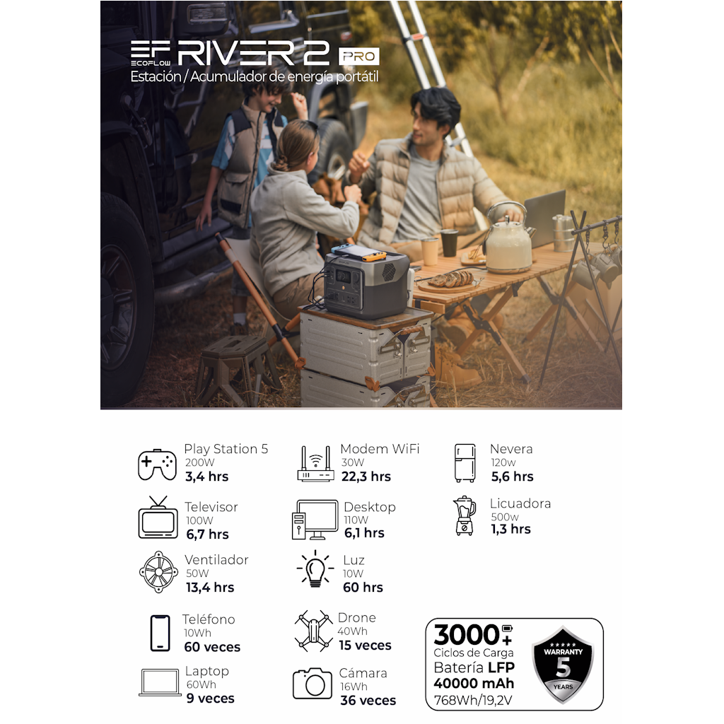Kit Solar Portátil | EcoFlow River 2 Pro | 800 W + Panel Solar | 220 W - Imagen 6