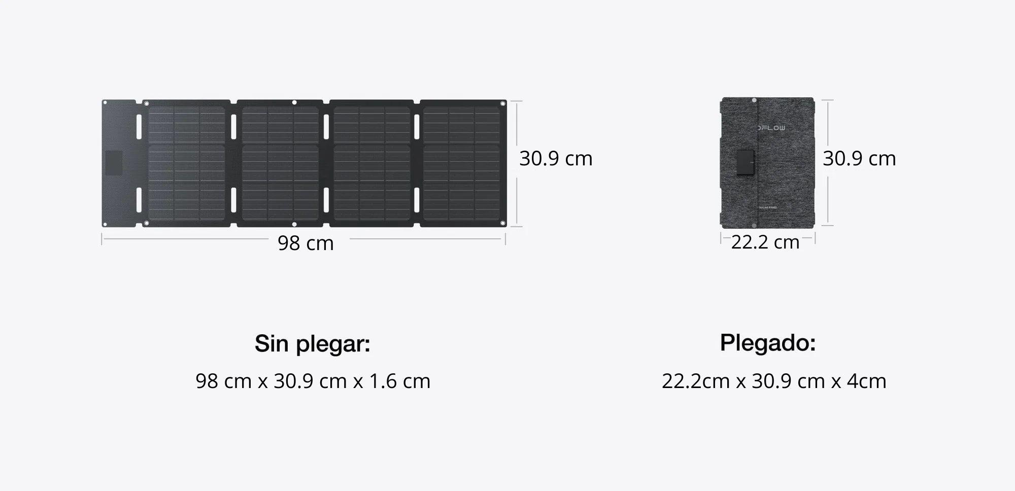Especificaciones del panel solar EcoFlow.