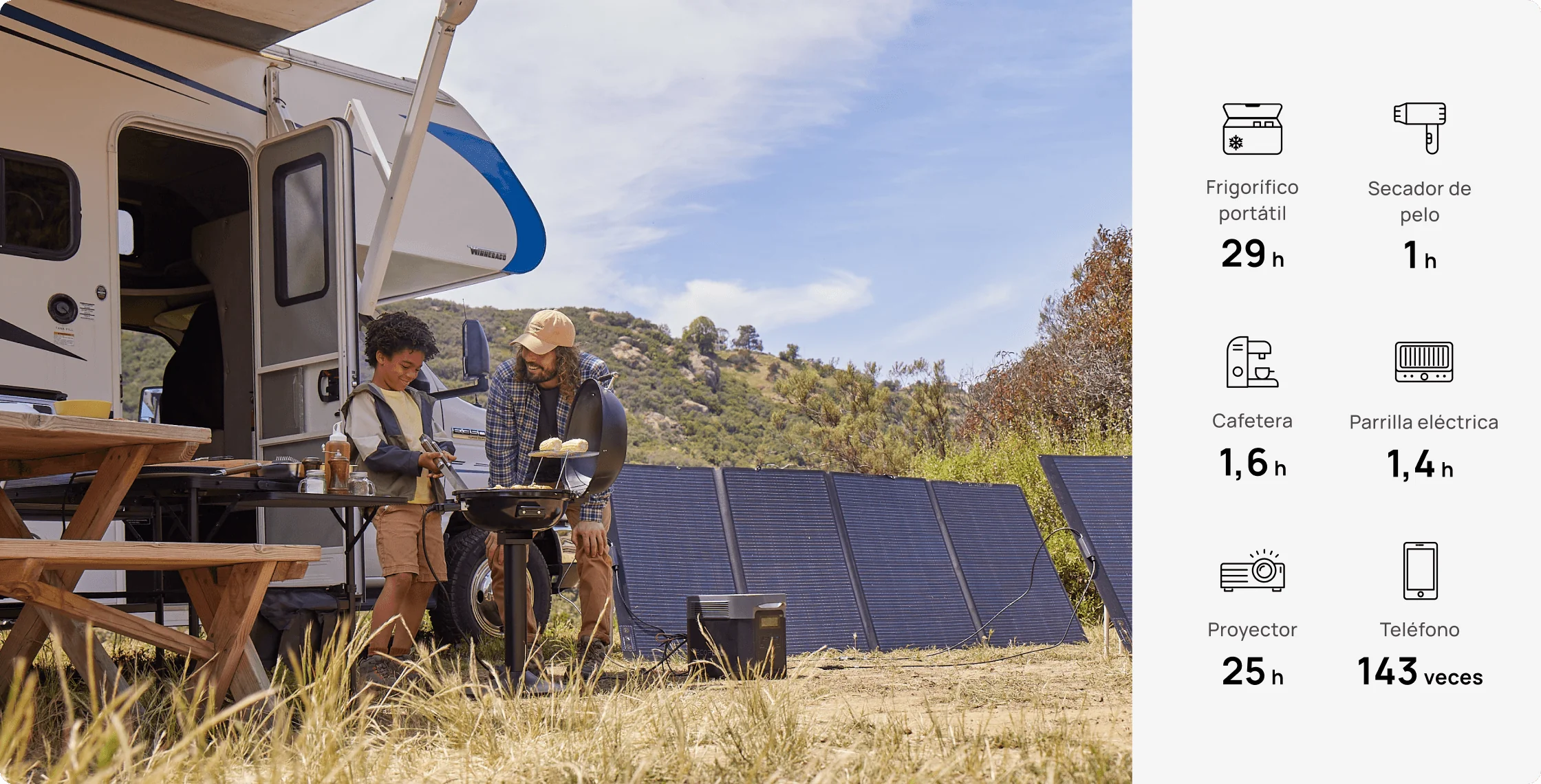 DELTA 2 Max en camping y aventuras outdoor