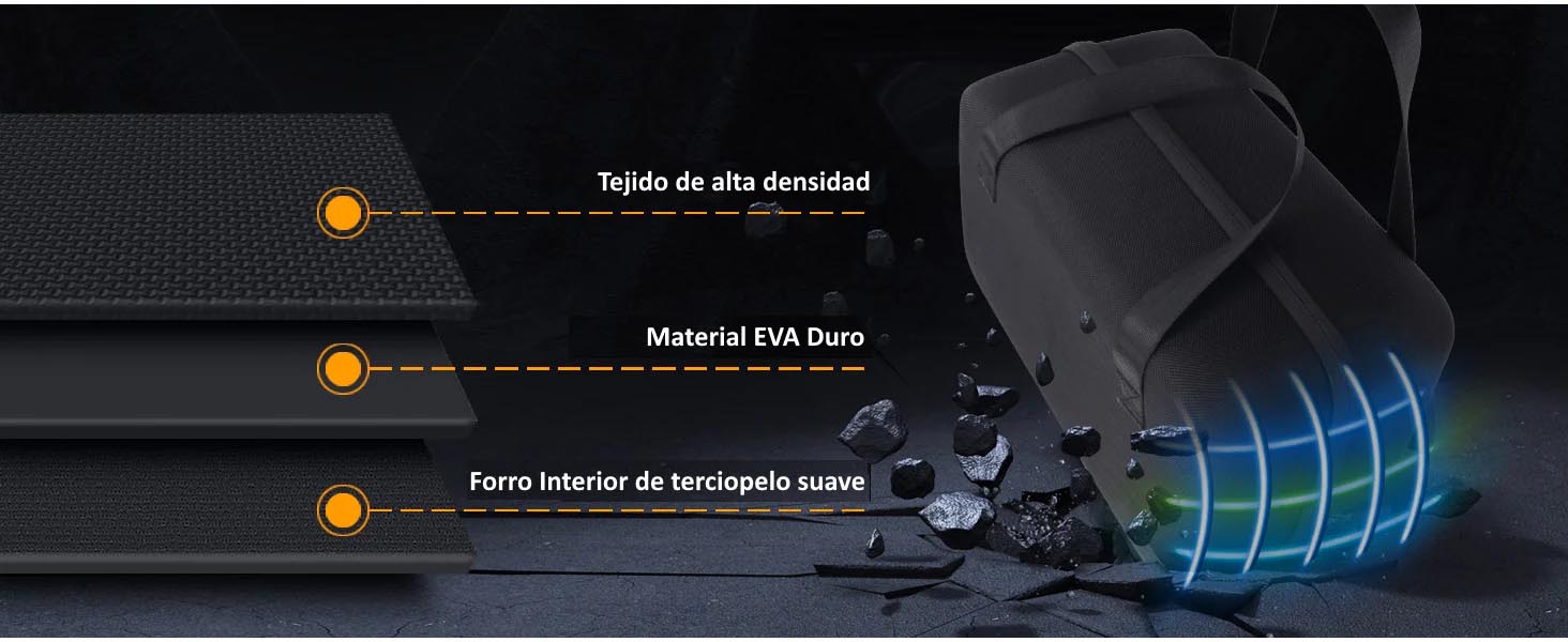 Interior acolchado para EcoFlow RIVER 3