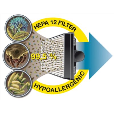 Aspiradora Anti Alergias con Filtro de Agua Kärcher | DS 6 - Imagen 2