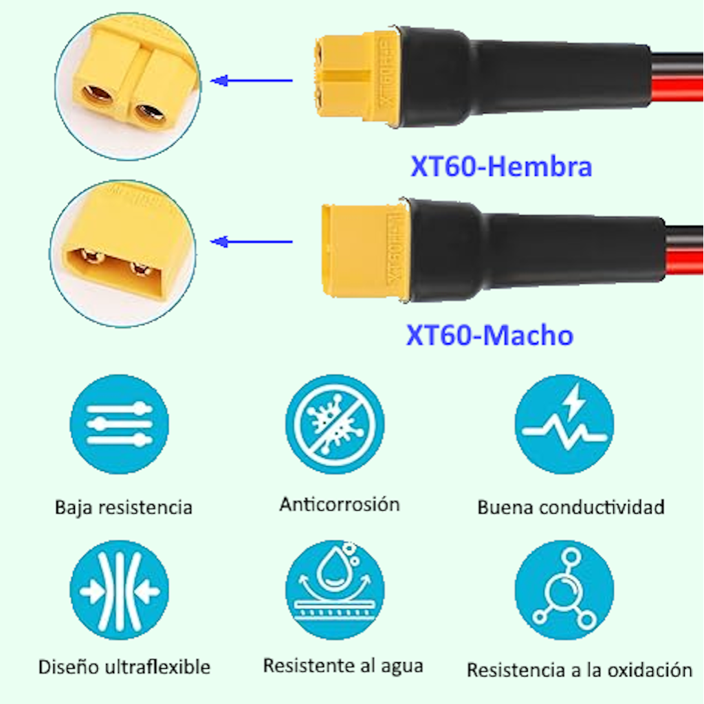 Cable Extensión de Panel Solar EcoFlow XT60 a XT60 10 Mts